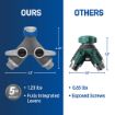 Picture of Orbit XL 2-Way Garden Hose Splitter