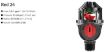 Nelson-R33-NV/R33LP-NV Rotator®-4137